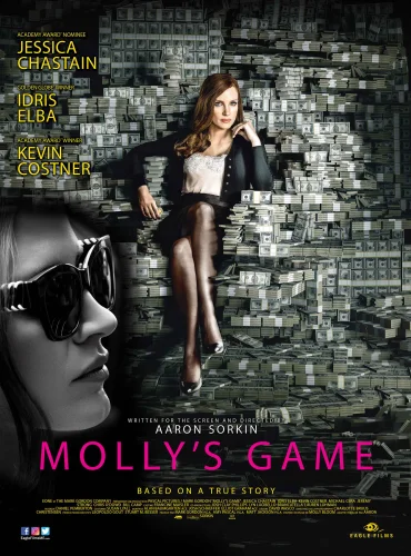 Molly's Game Lebanon schedule